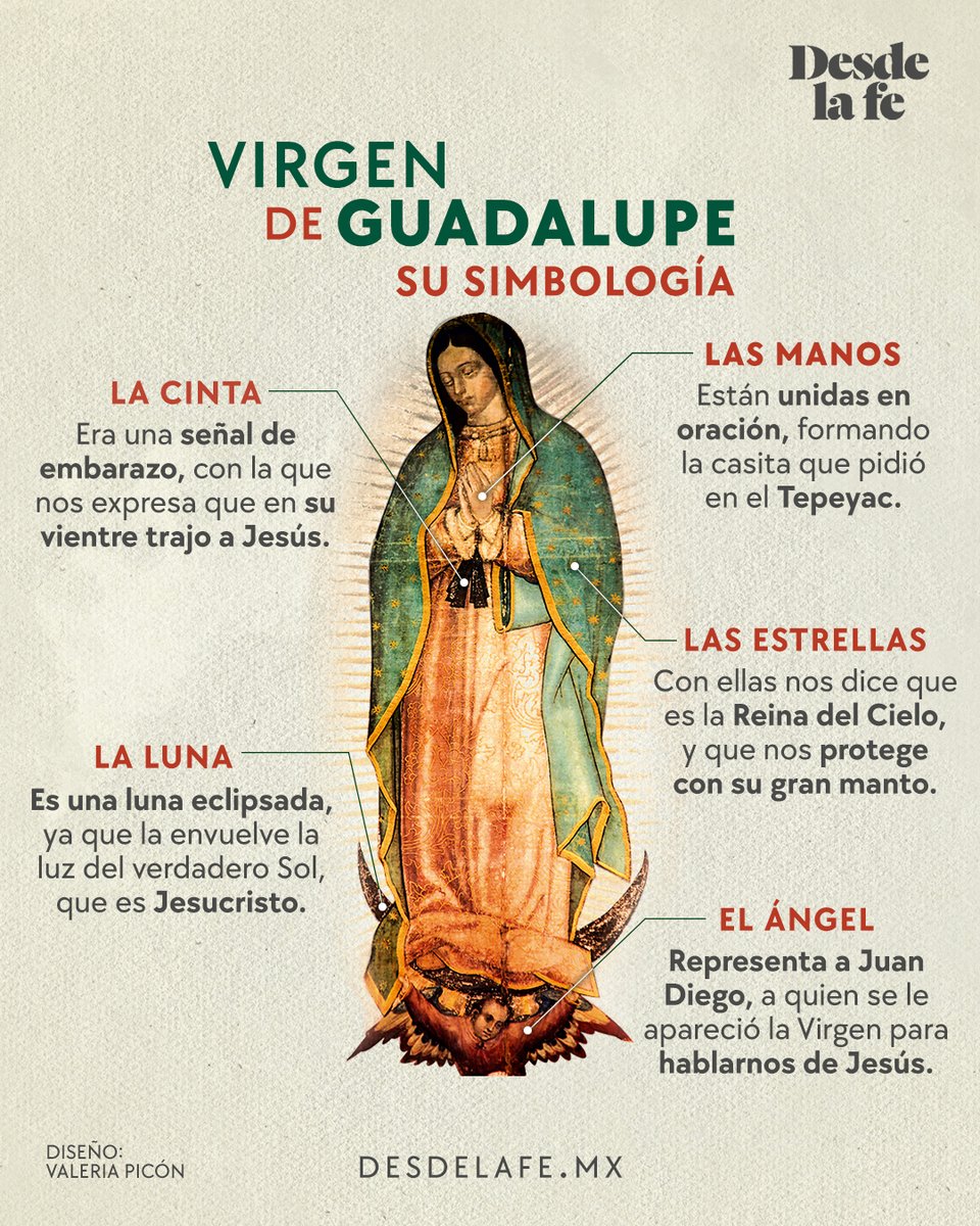 La tilma es un códice lleno de detalles que revelan quién es nuestra Morenita del Tepeyac. ☺️🙏

Te los compartimos aquí: desdelafe.mx/virgen-de-guad…

#VirgendeGuadalupe #Tilma #María