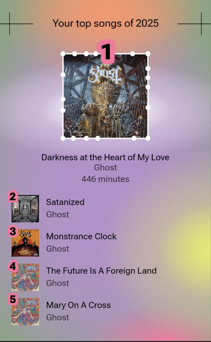 This guy loves a bit of Ghost, who knew