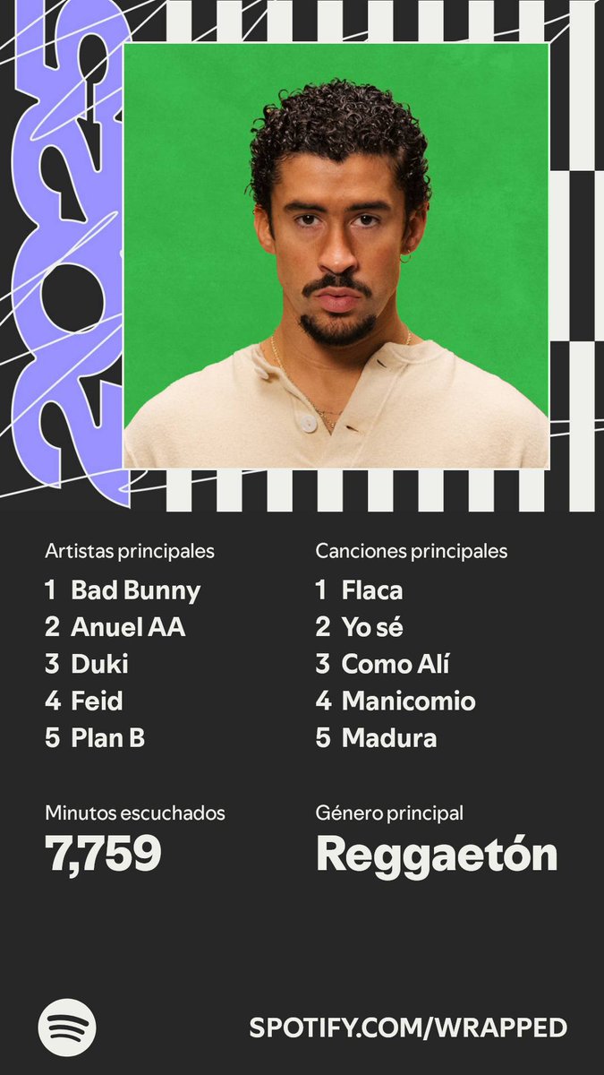 A quien me salio bad bunny primero?