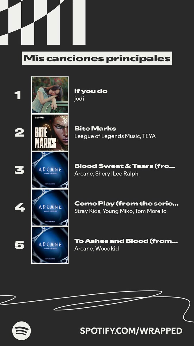 MatsLoTo tweet media