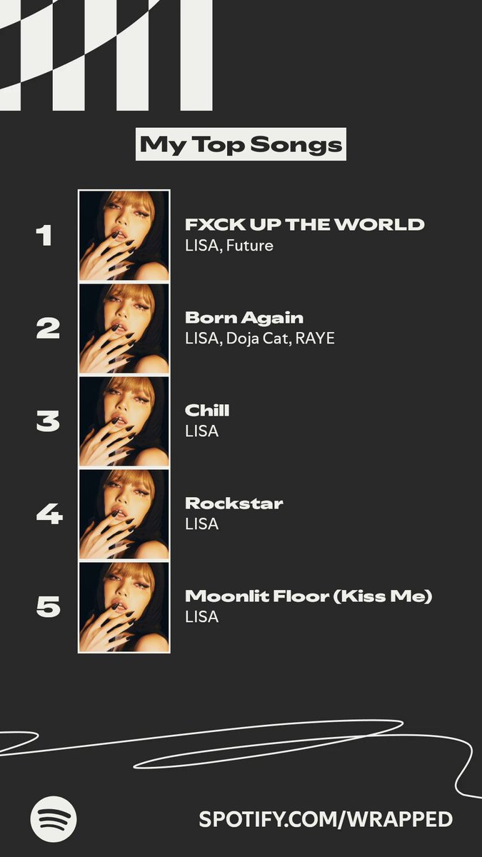 Ppuchin_'s tweet image. My Top 5 songs #SpotifyWrapped #Lisa #AlterEgo