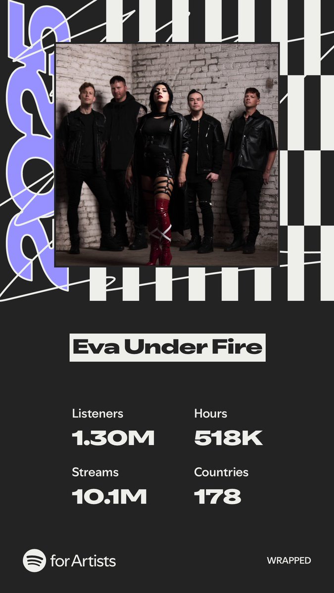 evaunderfire's tweet image. Thank you for listening on Spotify in 2025!

@Spotify 
@SpotifyUSA