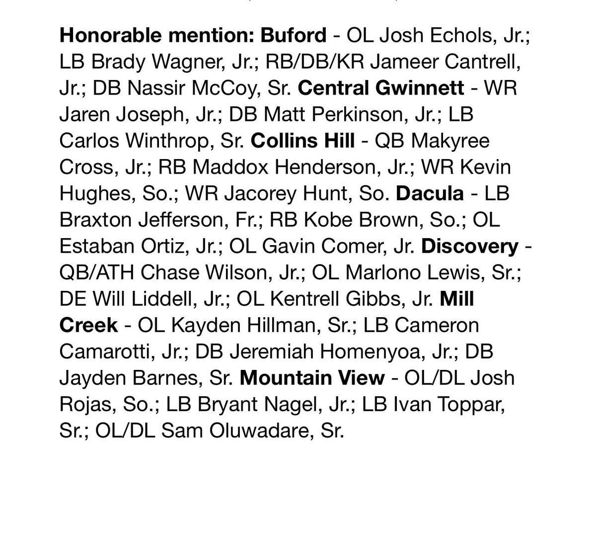 Makyree “Dudda” Cross QB tweet media