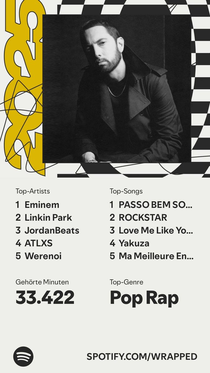 War das letzte Jahr Spotify. Mal gucken was nächstes Jahr Youtube hergibt :)
