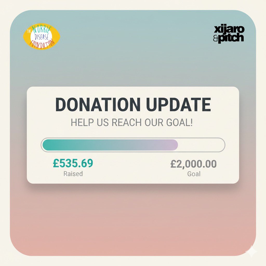£500+ raised yesterday! What was meant to be a 3-hour stream turned into 4 😌 Pure chaos and fun! Visit the campaign below to support Norrie Disease Foundation or find out more tilt.fyi/5PPheEkupf