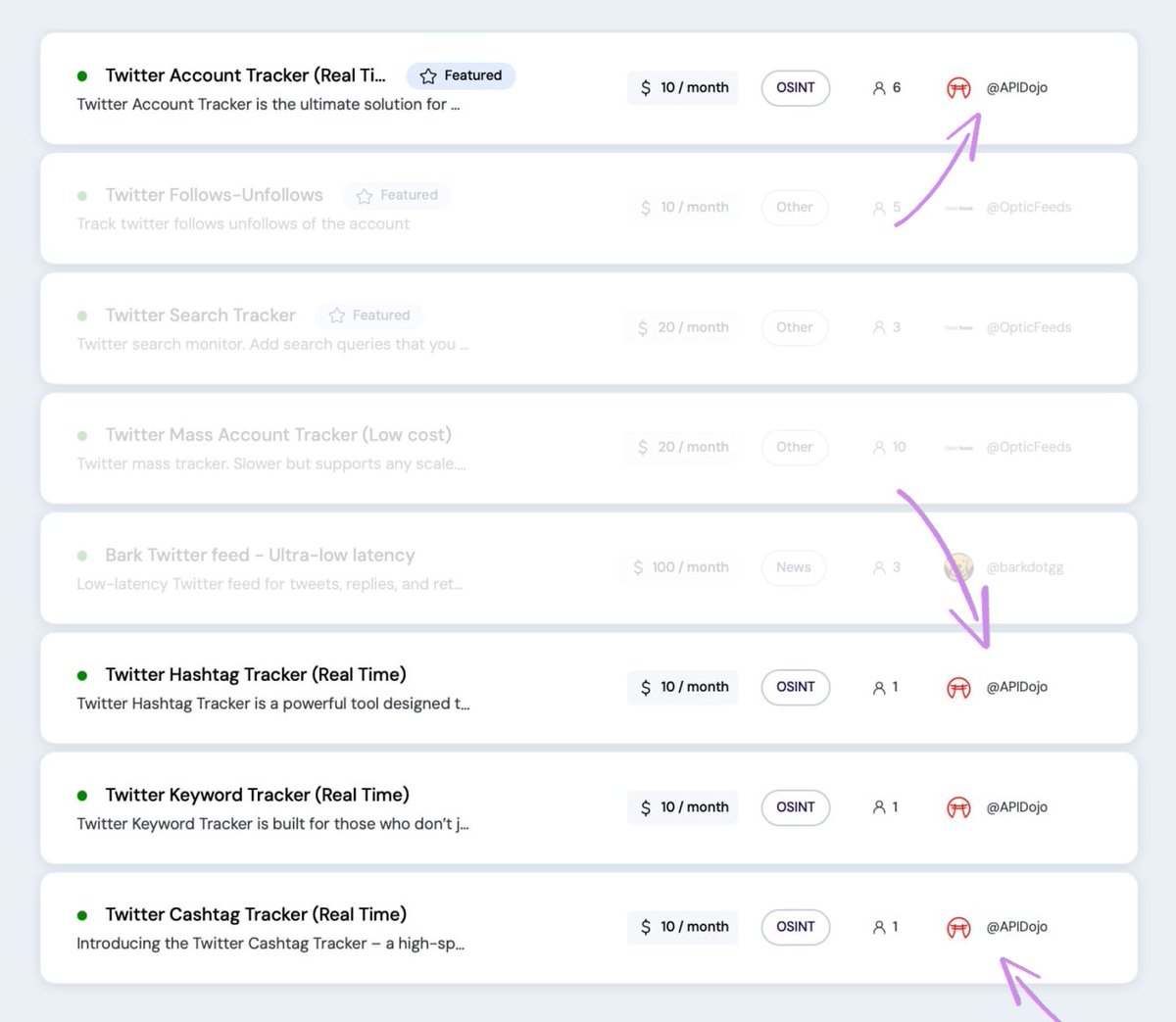 New vendors are always joining our marketplace. 

We're excited to welcome <a href="/apidojo_/">Api Dojo</a>.

Get started at synoptic.com.
