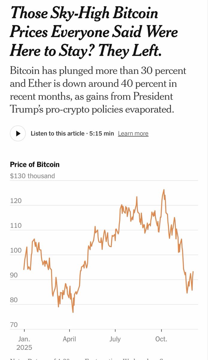 There were so many people in my YouTube comments telling me I was wrong about Bitcoin &amp; cryptocurrency.

They all misunderstood.

My argument was never that Bitcoin wouldn’t go up. My argument was that it was too new &amp; volatile to be a good investment for a wealthless group.