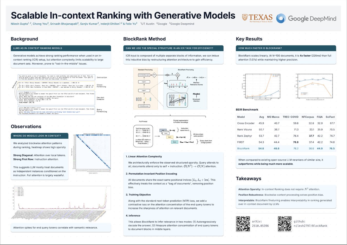 Nilesh Gupta tweet media