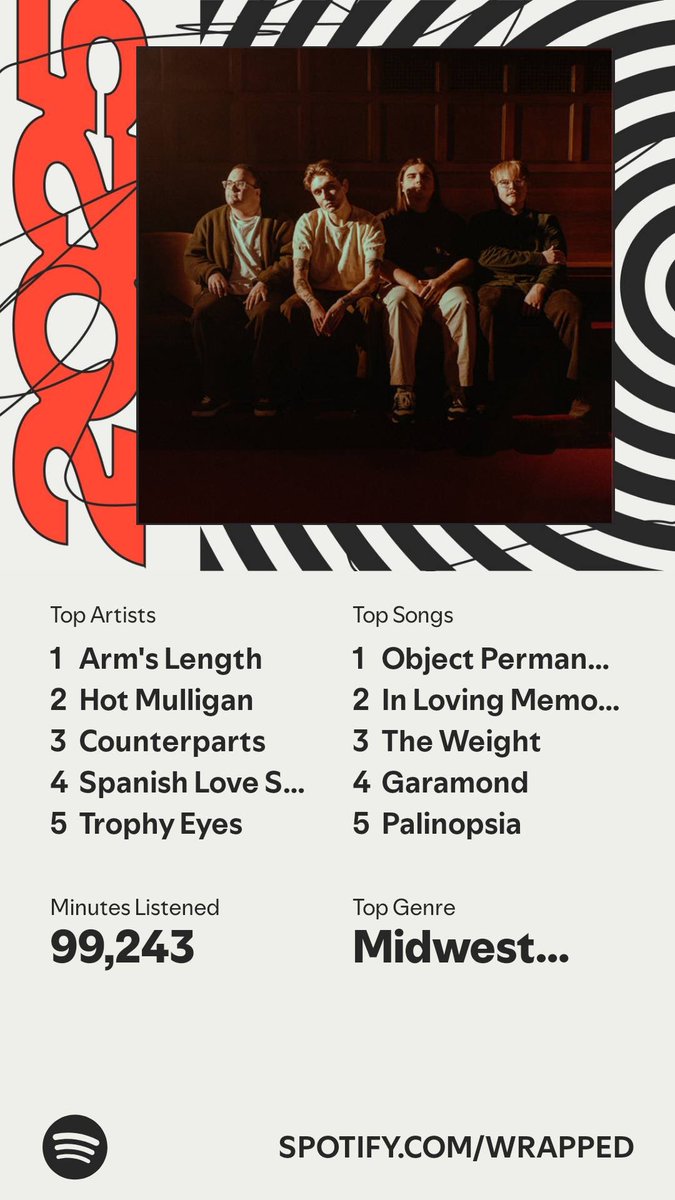 NamesTeej's tweet image. 🖤 @armslengthblues