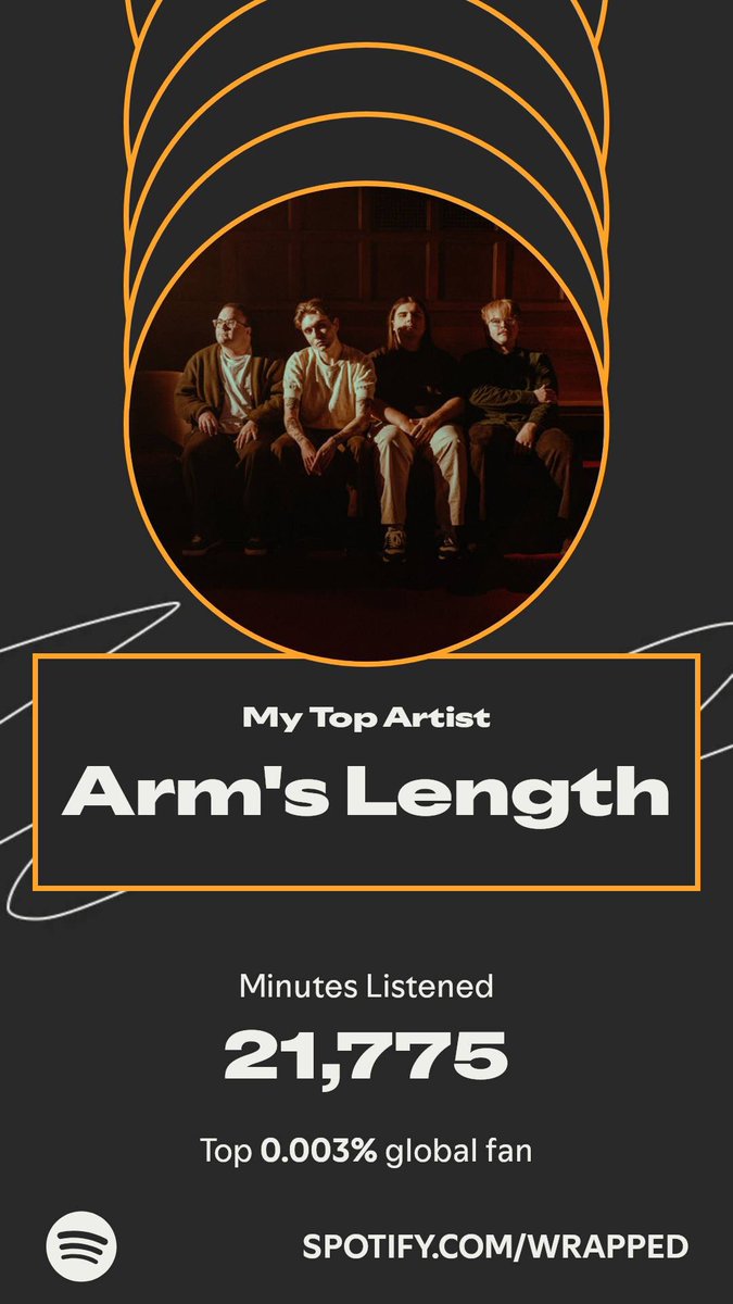 NamesTeej's tweet image. 🖤 @armslengthblues