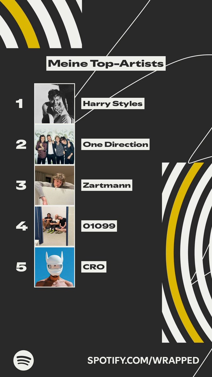 Bin glaub das most basic girl was musik angeht (wobei taylor swift fehlt)