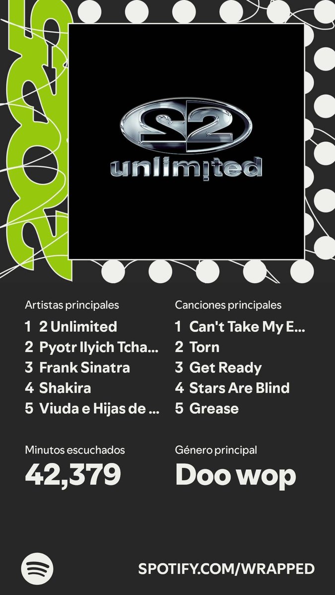 TupacSesma_LLA's tweet photo. @SpotifyMexico Follow x fw https://t.co/BHtNMhCfh4