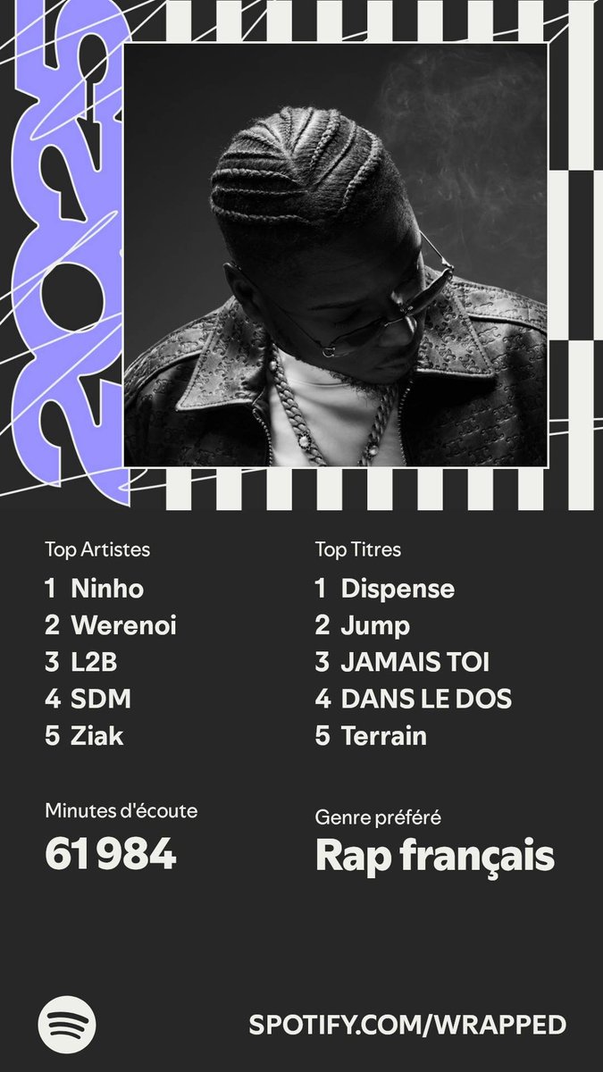 Drag8b7s's tweet photo. @ZarakiYT Moi perso ninho ne bougera pas de son trône de mon côté https://t.co/ShYE3nN9sw