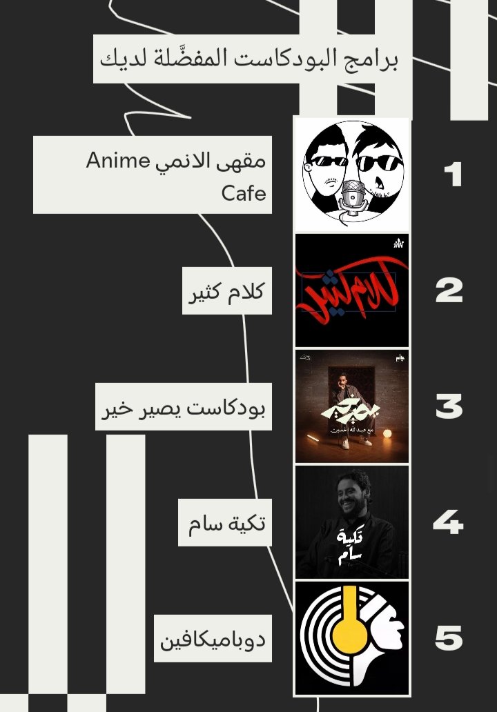 افضل بودكاست 😼🤙🏻