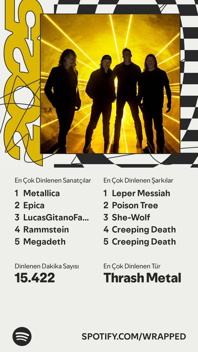 spotify.com/wrapped-share/…