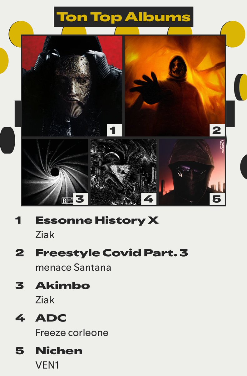 fncred's tweet image. Femme simple, femme de goût