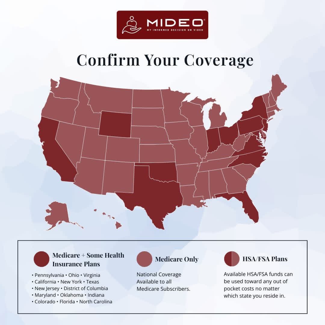 MIDEOHealth's tweet image. Good news for Medicare patients. We have made MIDEO available nationally under Medicare and in many states by additional insurance.  

Also, no matter where you live, HSA &amp;amp; FSA funds can help cover out-of-pocket costs.
mideohealth.com
#AdvanceCarePlanning #MedicareCovered