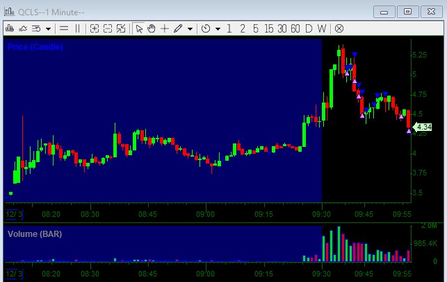 <a href="/reverse_long/">David Capablanca</a> <a href="/MartinShkreli/">Martin Shkreli</a> <a href="/jaltucher/">James Altucher</a> Thanks longs for the sacrifice..🔨😅