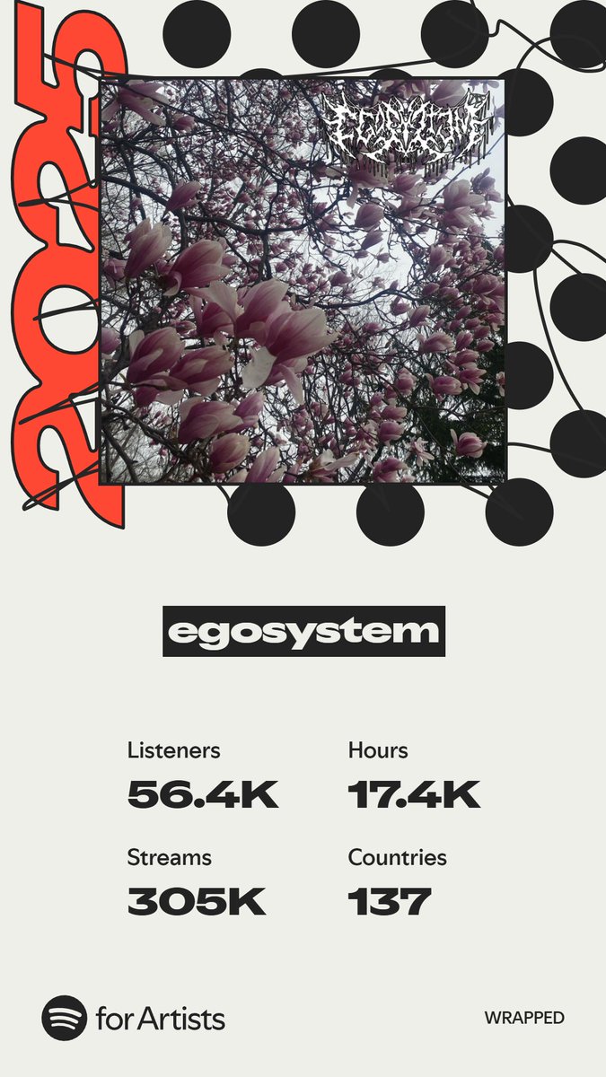 thank u guys so much the support is always unbelievable