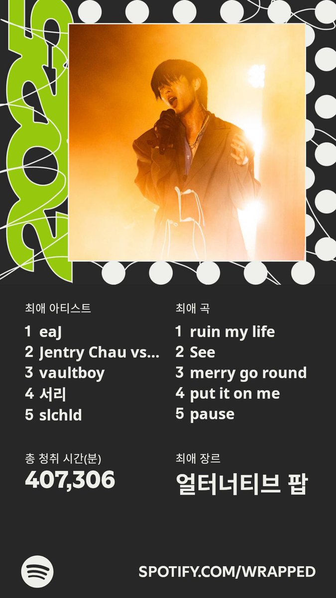 yumanz21's tweet photo. 2022년부터 시작한 my Spotify days🥹🥰
with eaJ 🥹
No1 is forever @eaJPark 
hehehe 😍

Let’s stream together!
https://t.co/mdNANWHnr0

will i ever(day bounce) 
https://t.co/6hOf5yUojv

 #SpotifyWrapped #eaJPark #eaJ https://t.co/jRNXNp6GjB