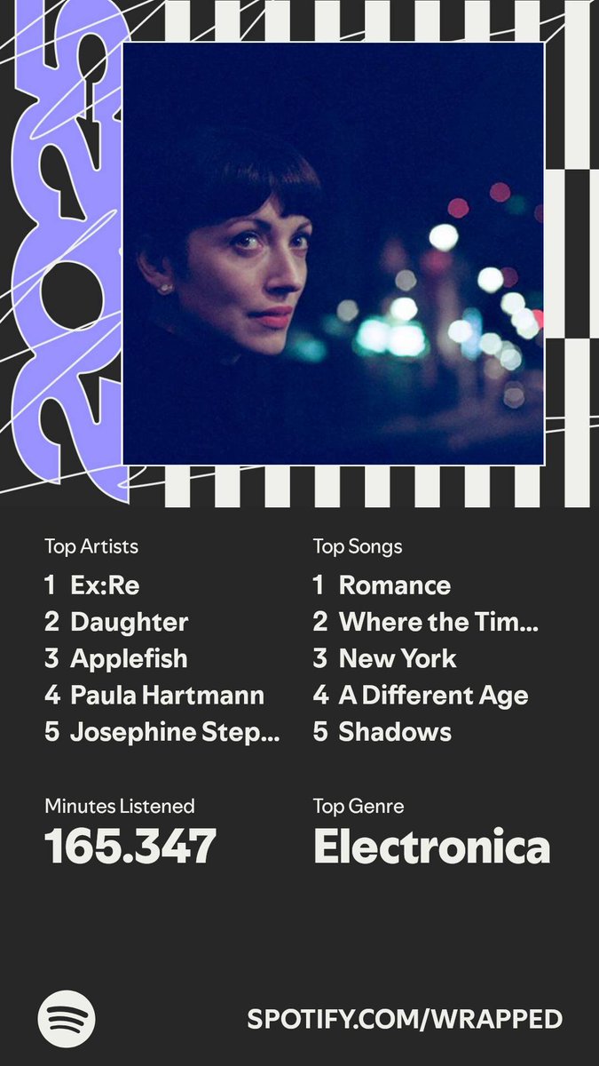 What do you mean electronica? XD