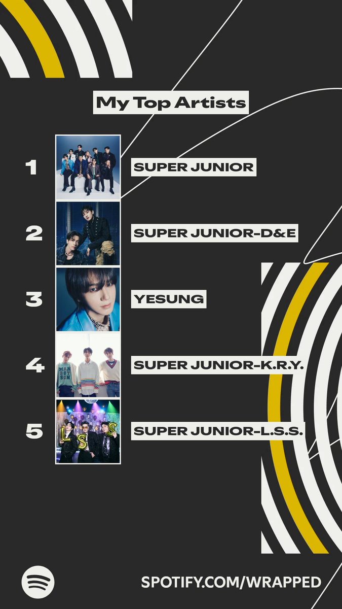 ke ⋆˙⟡ 𝙤𝙣 𝙚𝙭𝙥𝙧𝙚𝙨𝙨 𝙢𝙤𝙙𝙚 tweet media