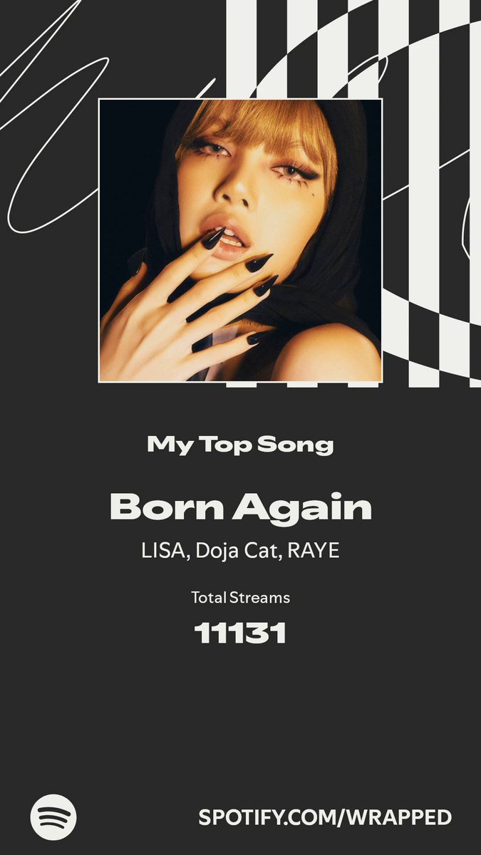 #SpotifyWrapped #LISA