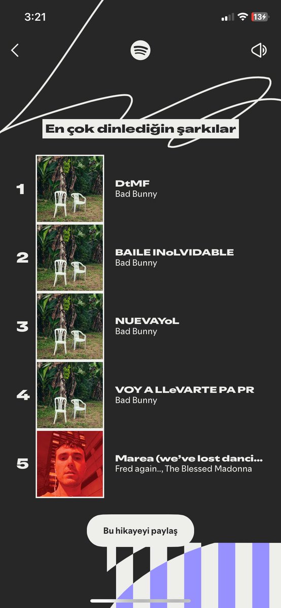 tarihin en iyi albumudur hee