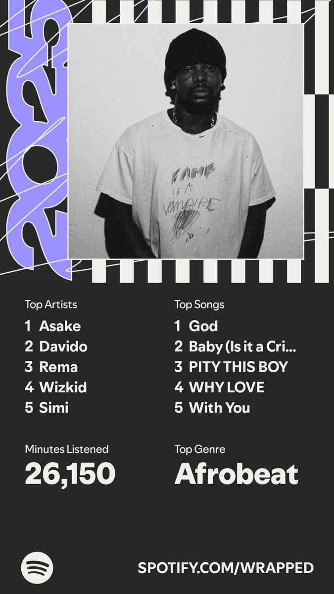 central_luxe's tweet photo. #Spotifywrapped  God by @joysucex_ No 1 top song 🥶🥶 https://t.co/S13118dwFL