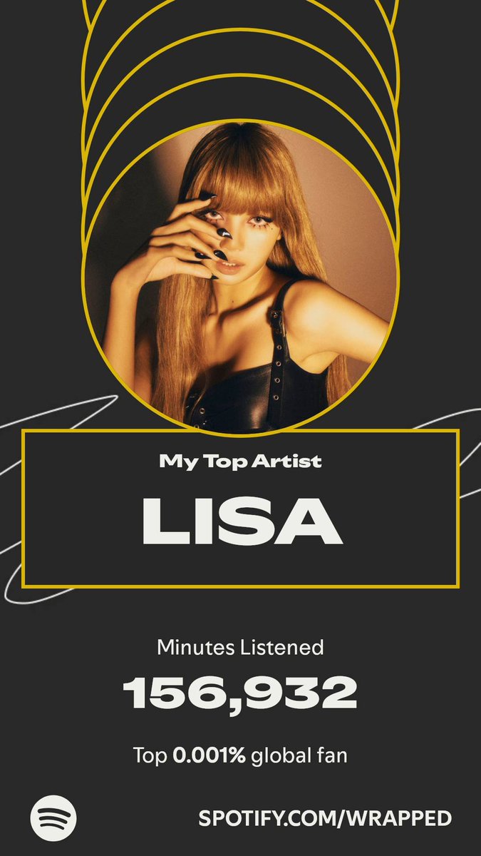#SpotifyWrapped #LISA