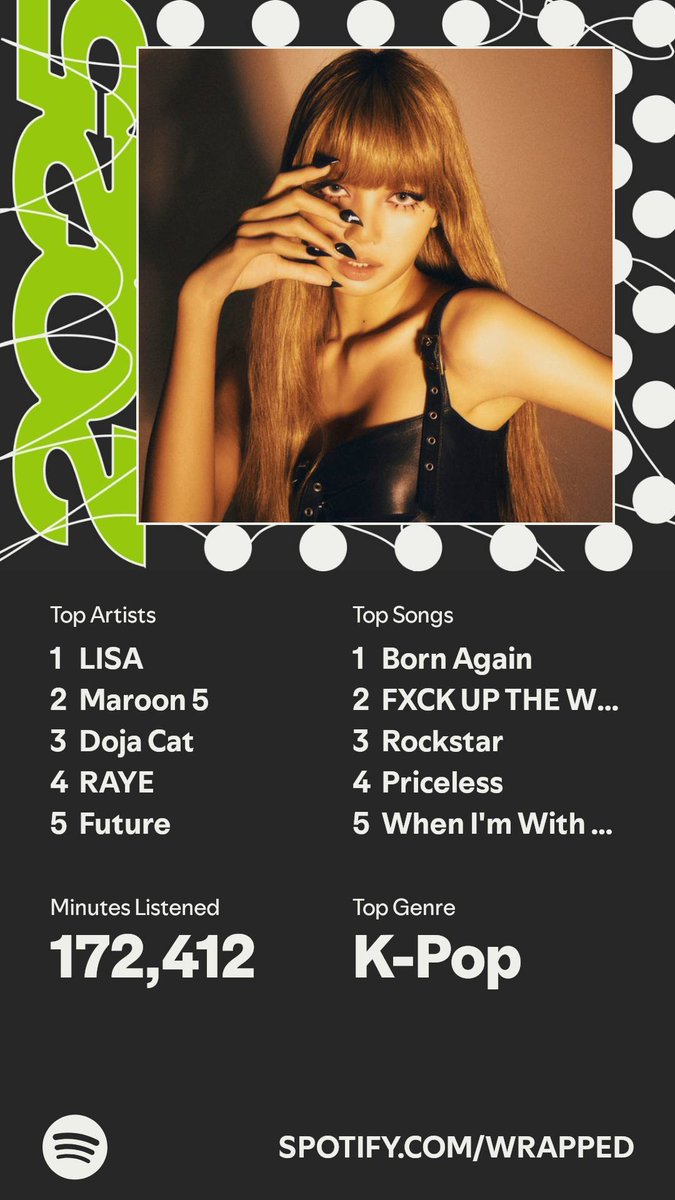 #SpotifyWrapped #LISA <a href="/wearelloud/">LLOUD</a>