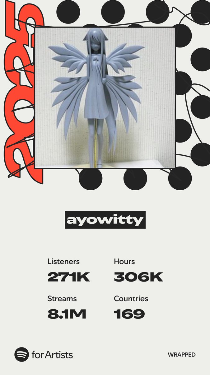 ayowitty / STING RAY tweet media