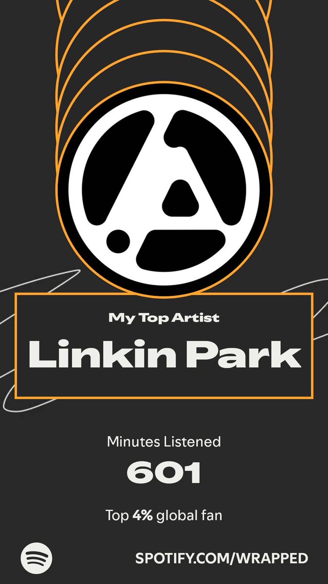 Linkin Park topped my year. Here’s how I listened in my #SpotifyWrapped.   spotify.com/wrapped-share/…