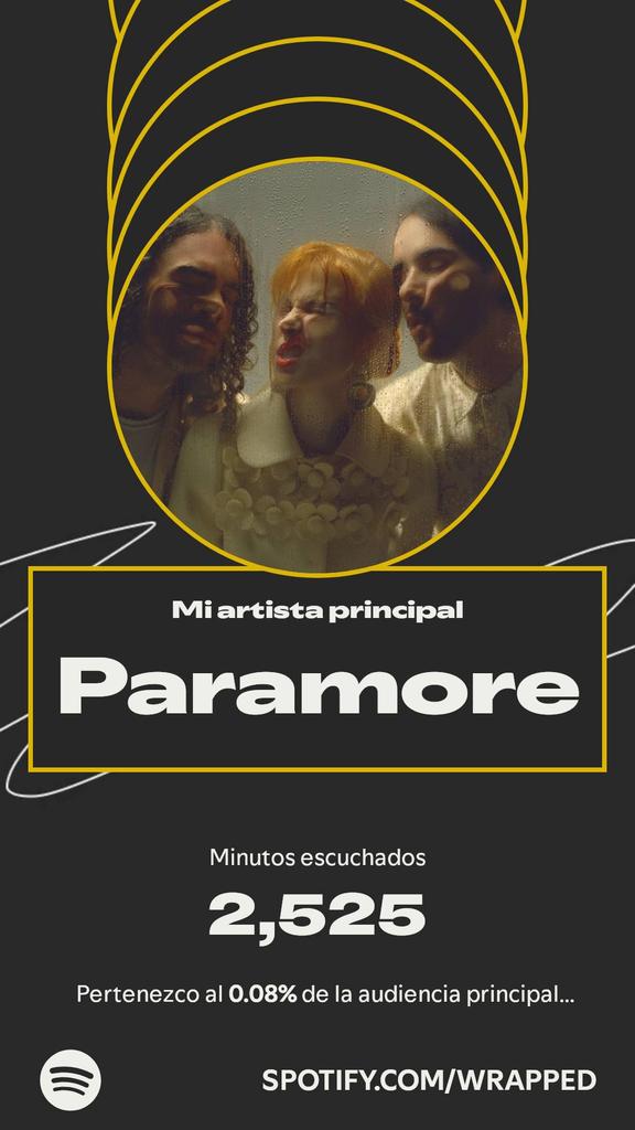 Mamá, creo que soy emo (aún).