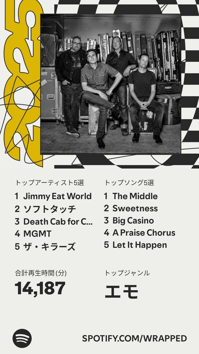 ついに公開！わたしの #Spotifyまとめ のハイライトはこちら 
今年はジミー・イート・ワールドばかり聴いてた🎶
#JimmyEatWorld
#SOFTTOUCH
#DeathCabForCutie
#MGMT
#Thekillers
spotify.com/wrapped-share/…