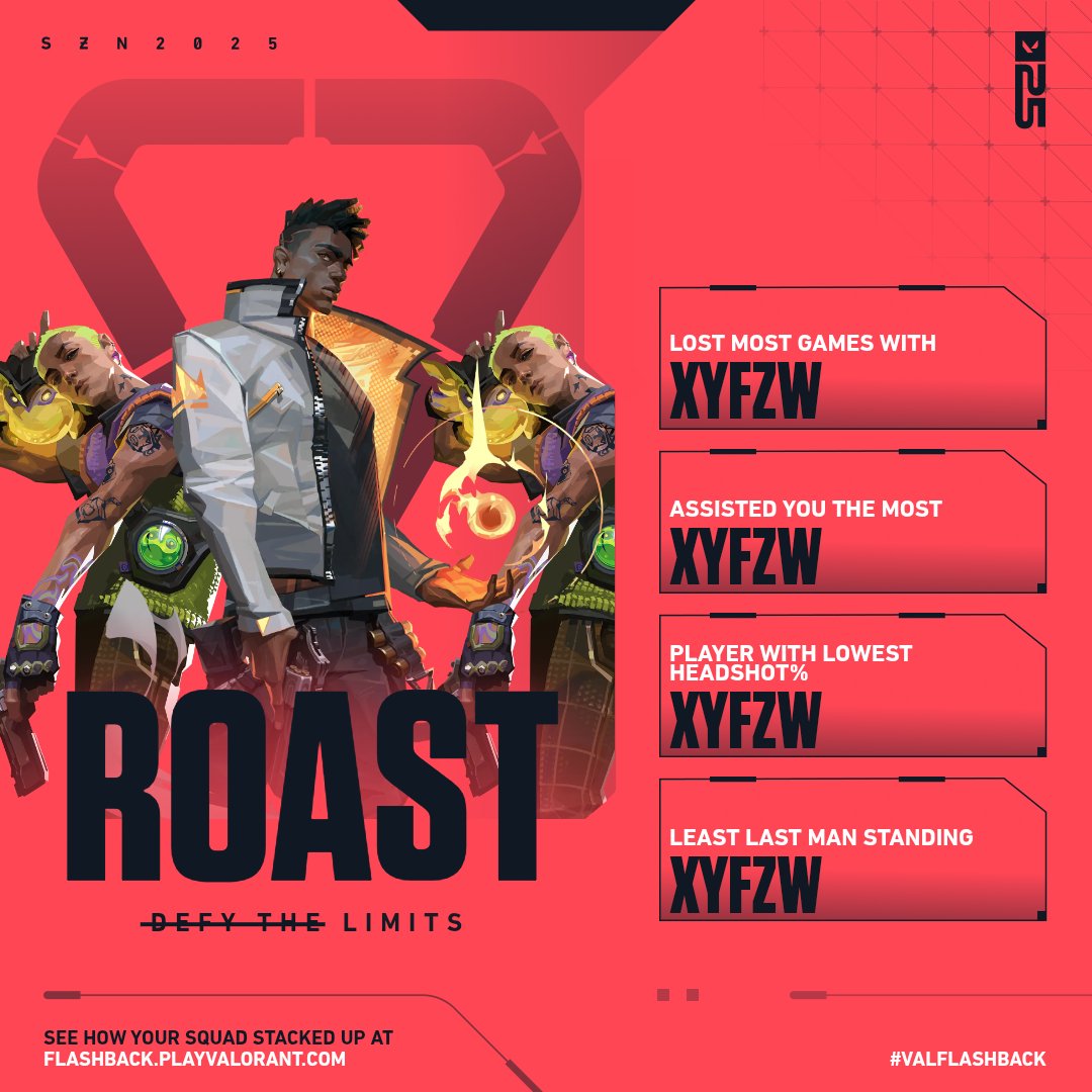 (Inactive) Nik 👾 tweet media