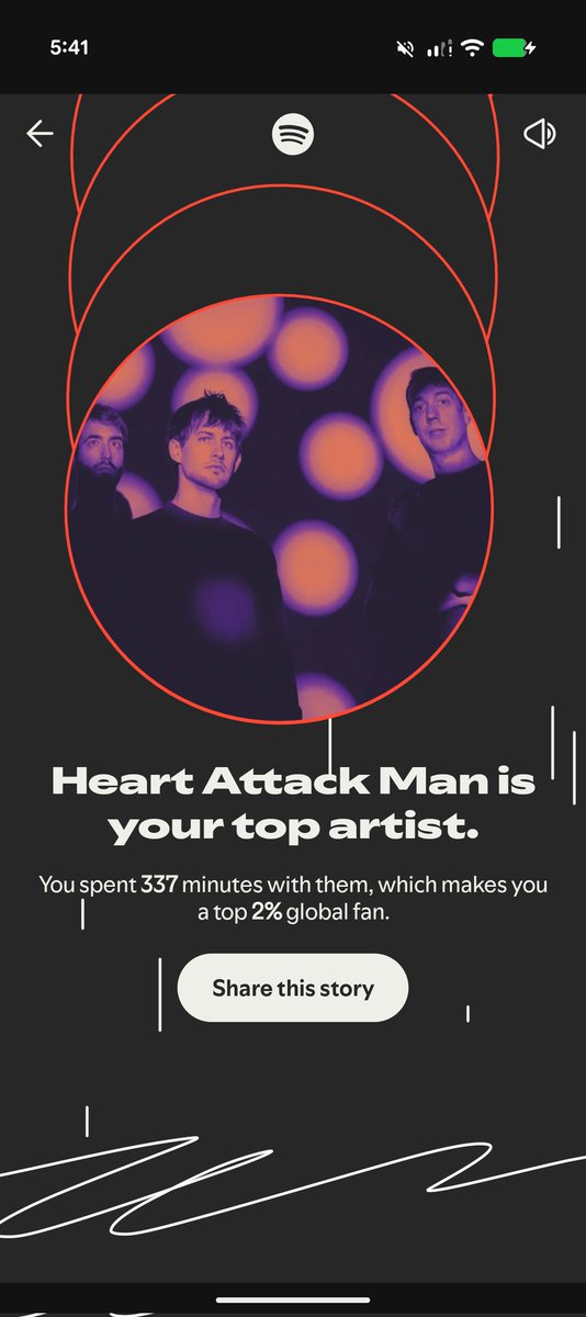SanTheSpaceman's tweet image. I don't use Spotify regularly and when I do it's truly only for @HeartAttackMane 
being in the 2% is wild