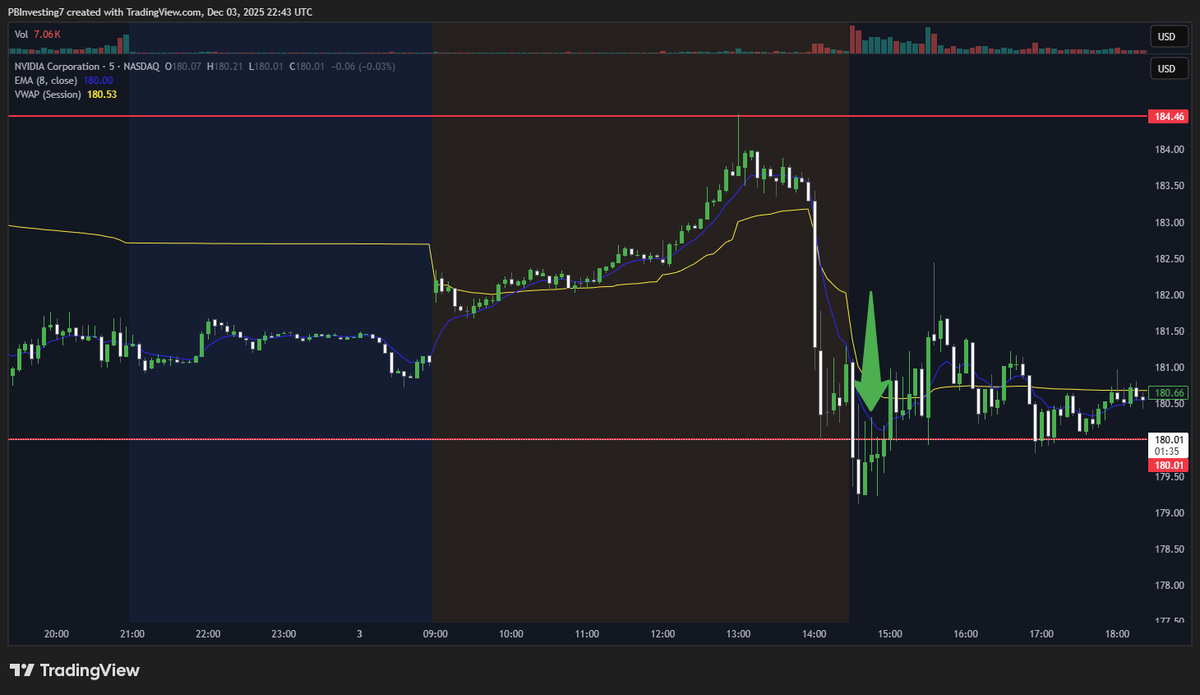 PBInvesting ⚡️ tweet media