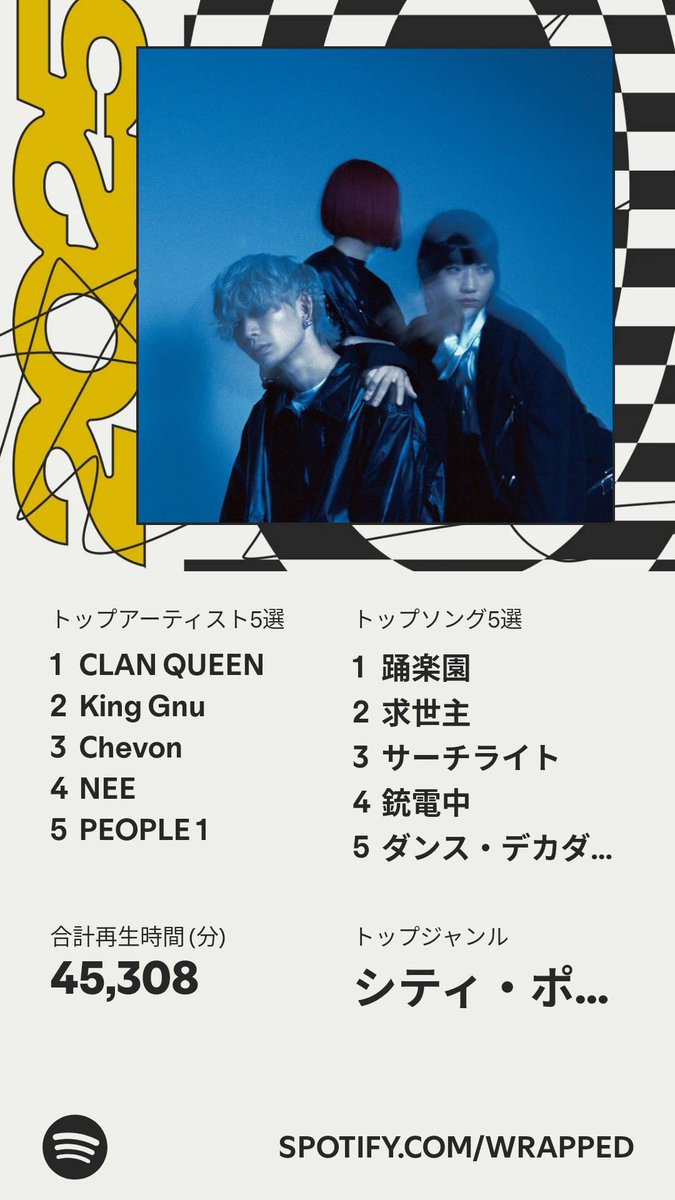 ついに公開！わたしの #Spotifyまとめ のハイライトはこちら 
spotify.com/wrapped-share/…