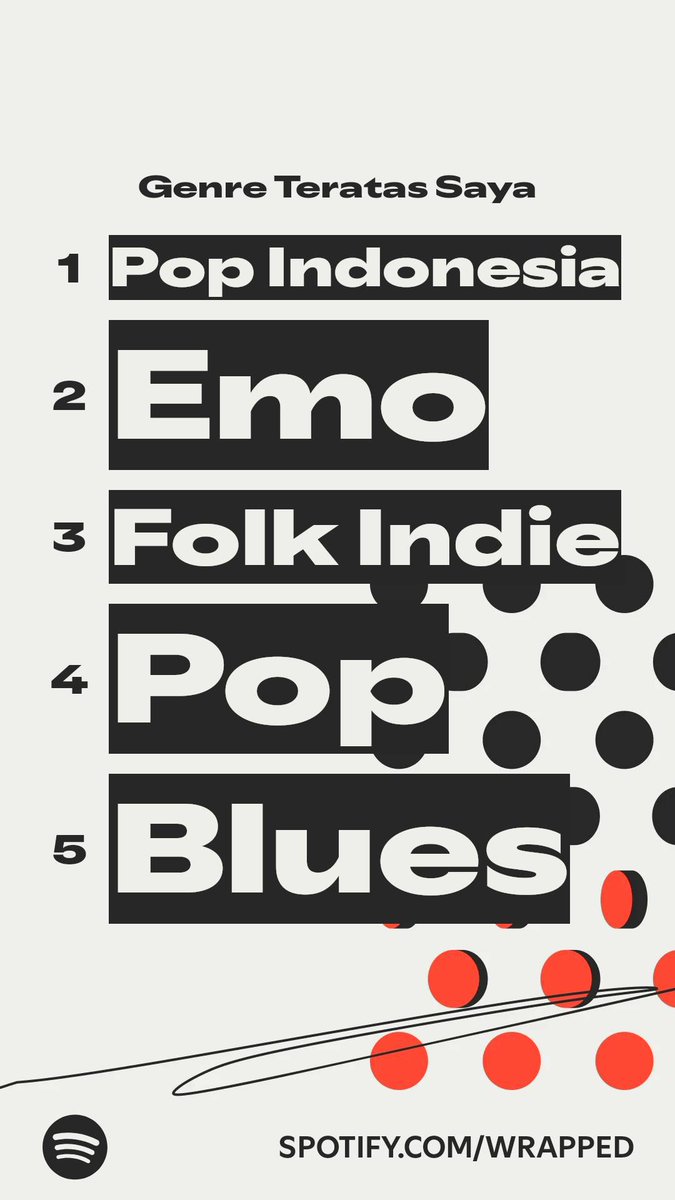 milkcheesyz's tweet photo. yaa emang segedebak gedebuk itu tahun ini, tapi ini terlalu unpredictable anjir nadin amizah sama a7x di 1 list yg sama tuh kobisaa, sekacau itu kah tahunku?!?!

#SpotifyWrapped2025 https://t.co/qzUeuuZmmx