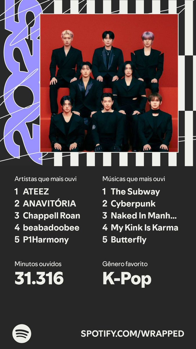 acervo beabadoobee tweet media