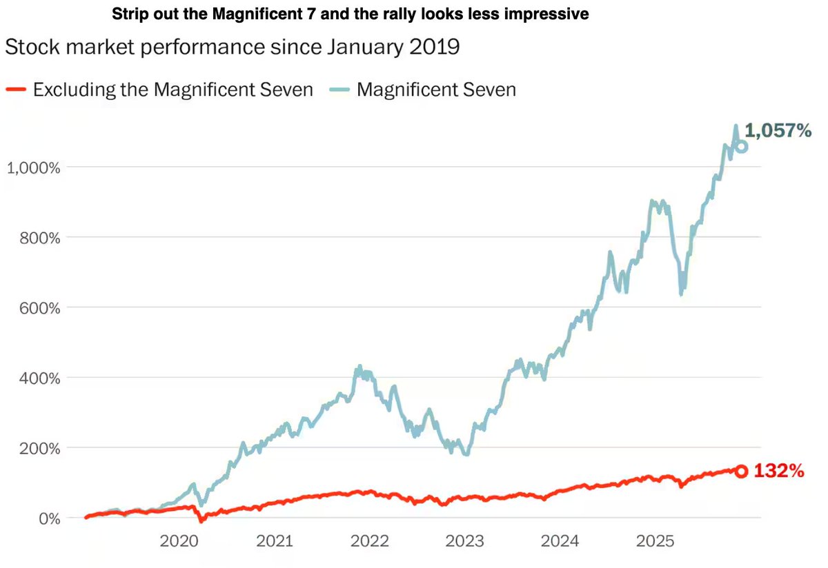 Turnt Up Dylan (DKS) 💀👑 tweet media