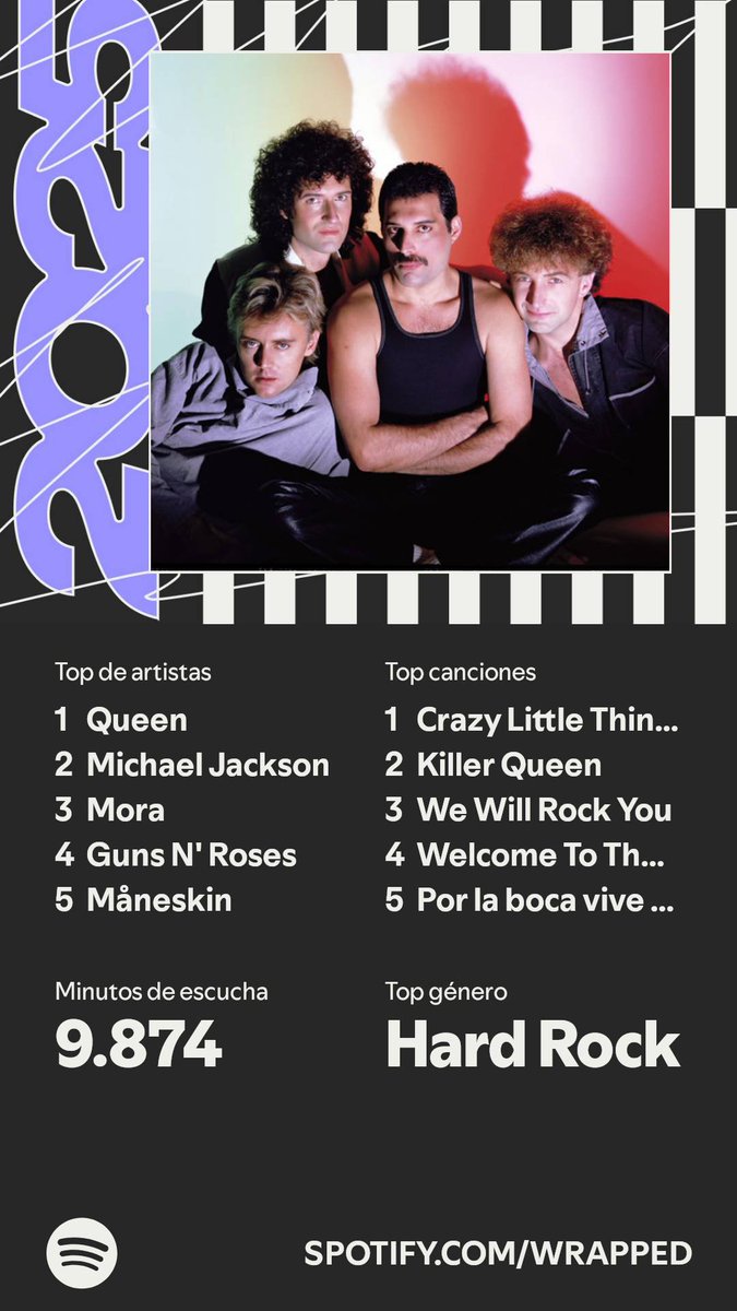 Victoria de Måneskin cuenta, no?