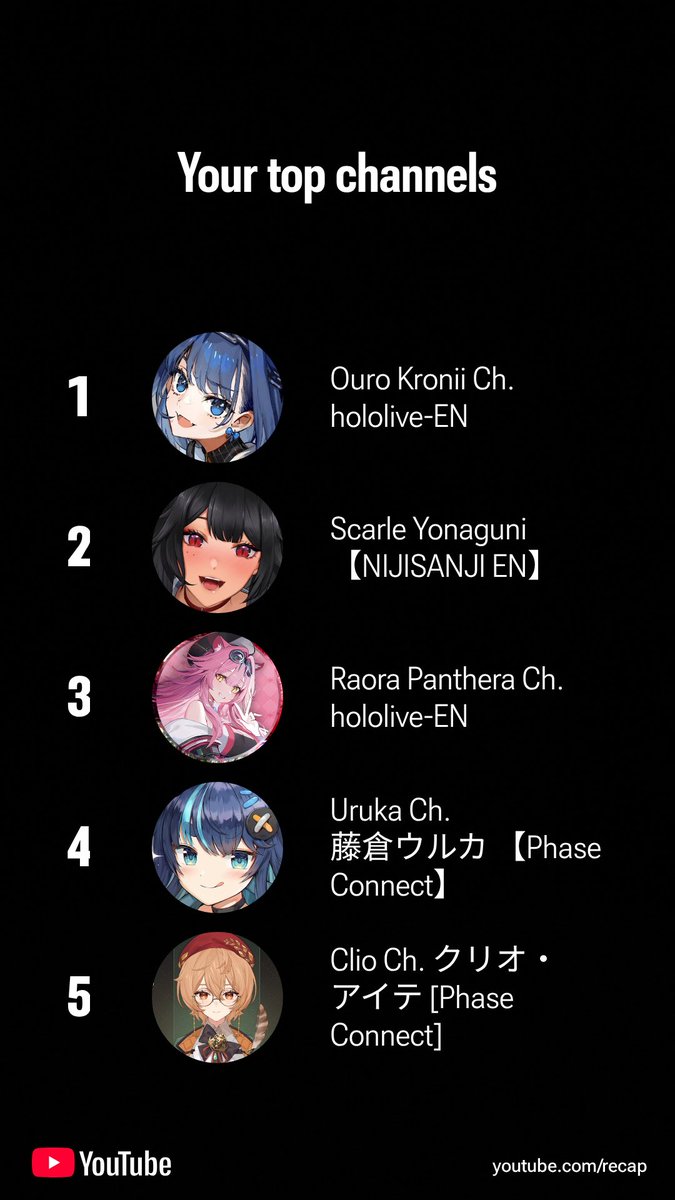 uchihapapi5's tweet photo. I only watch vtubers ig https://t.co/W8QwsmQ3AK