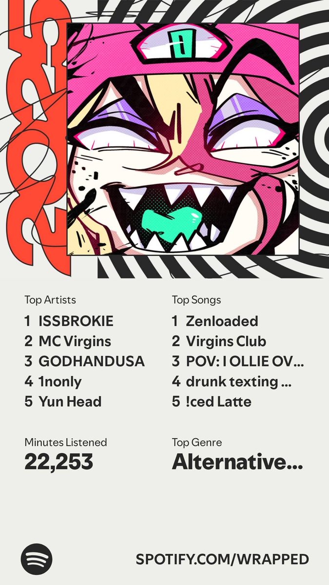 ComedianSpider's tweet image. i was the #2617 listener of @shteppii this year, so fire, i wish i had started getting into the shteppi music sooner (started listening a lot in october) because those songs would've been up there alongside the brokie songs fs