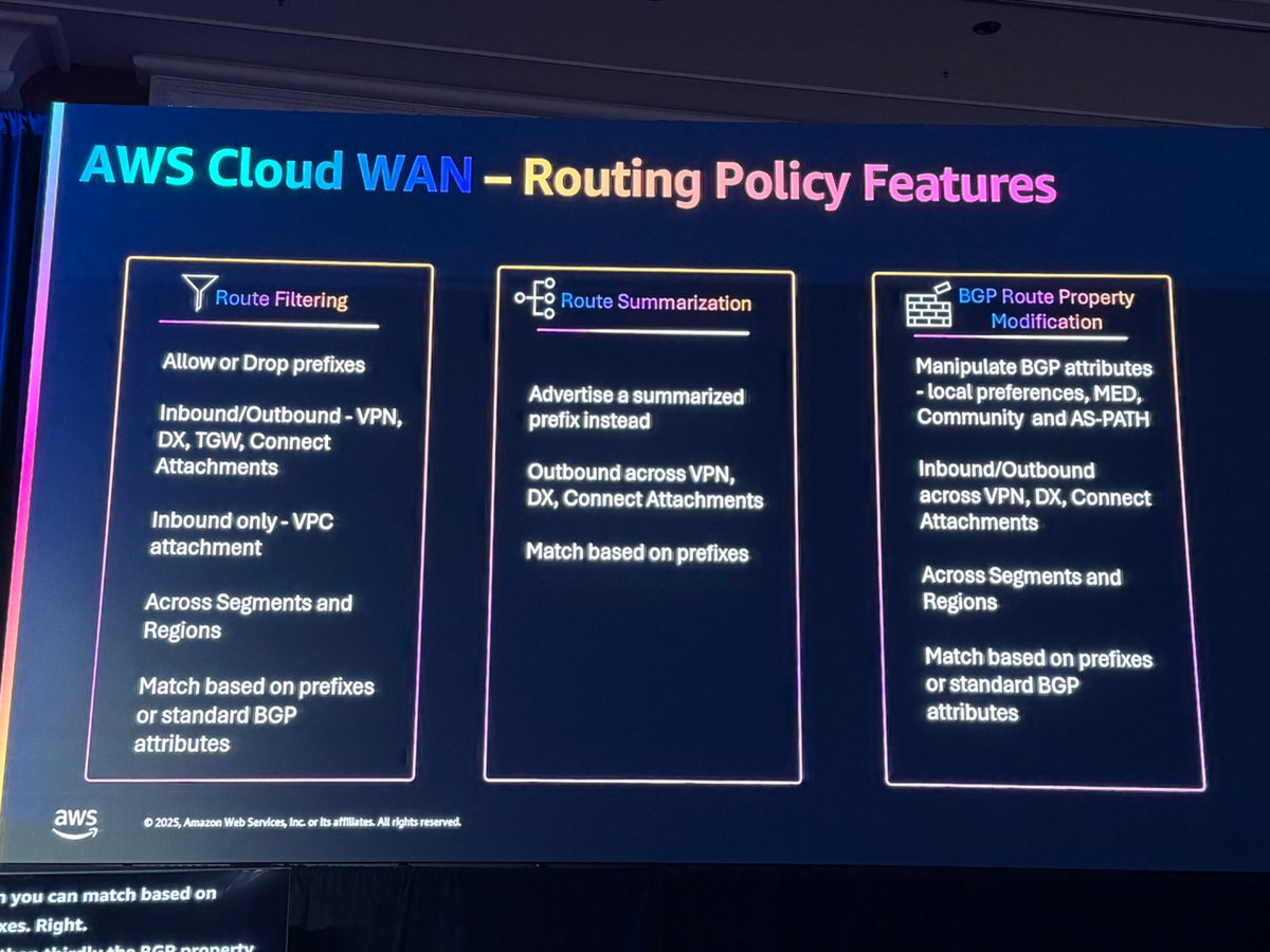 smoothcraigeyb's tweet photo. #aws #cloudwan https://t.co/9DGaPJuOWM
