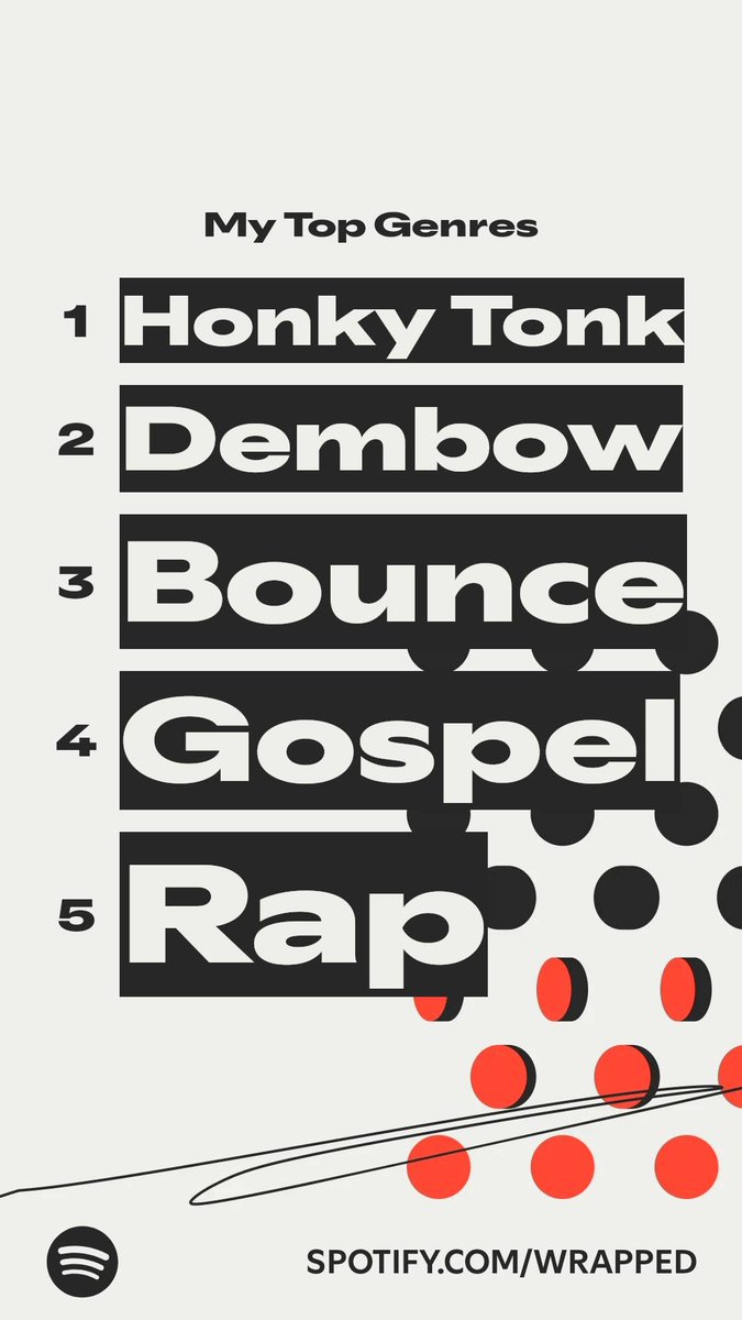 Just all over the place 😭