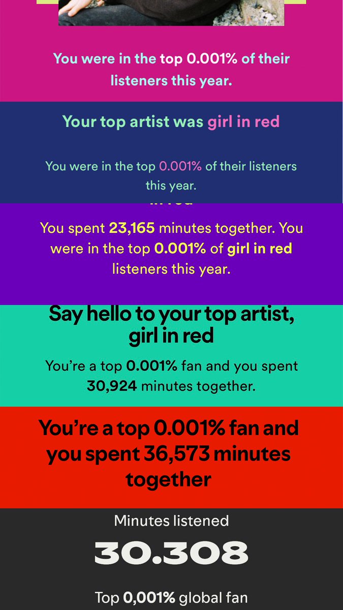 makeitgoquiet's tweet image. anyone else so consistently normal