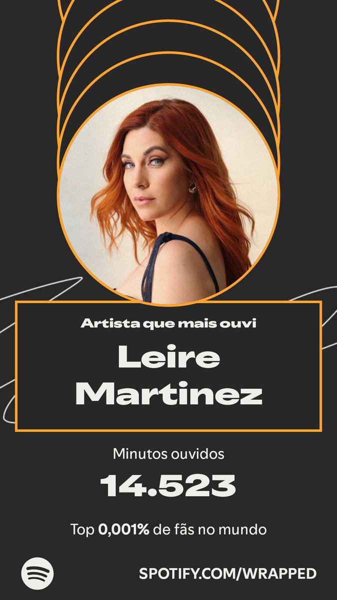 Chuo_PC's tweet photo. Más de 14mil min.
Número #1 de mi lista.
Estoy en el Top 0,001% de fans del mundo.
Estoy en el 4° lugar de sus oyentes a nivel mundial. 
¡Si! ¡Soy fans de @LeireMo!
En 2026, cuando lance su primer álbum en solitario, la seguiré escuchando todavía más. 
Gracias por existir https://t.co/Q6yohjpzhh