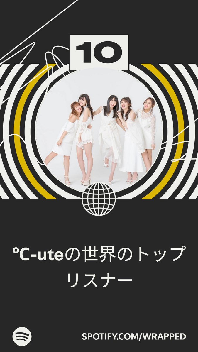 ℃-uteちゃんらぶです❤️🩵🩷💚💛
リスナートップ10入りしてた👏🏻
今年はサブスク解禁ありがとうございました😭🙌🏻